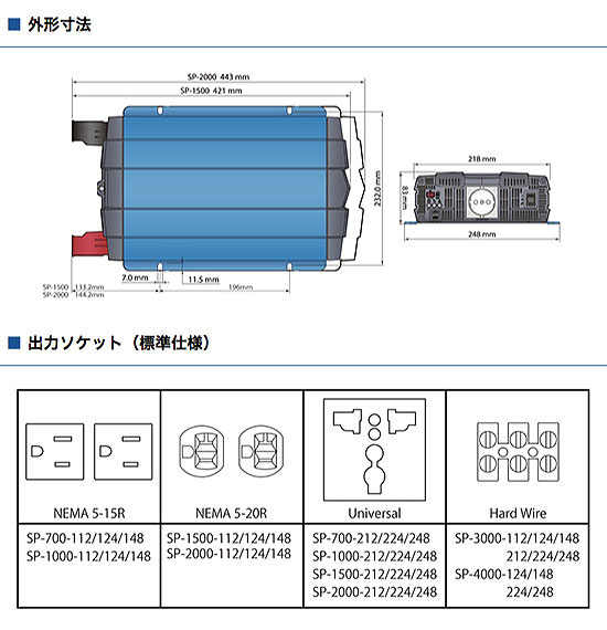 インバーター・充電器専門店 ワンゲイン株式会社 正弦波インバーター